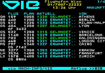 ORF TELETEXT